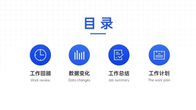 简约运营总结汇报PPT目录页