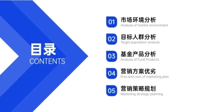 商务金融证券PPT目录页