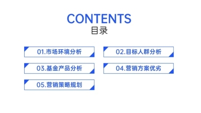 商务营销策划PPT目录页