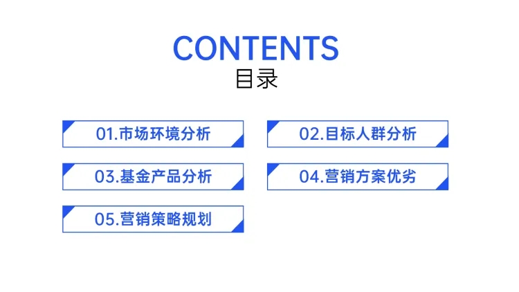 点击进入编辑 商务营销策划PPT目录页预览效果