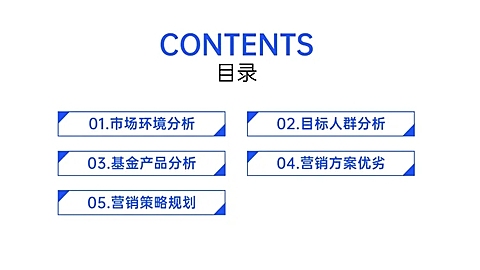 商务营销策划PPT目录页