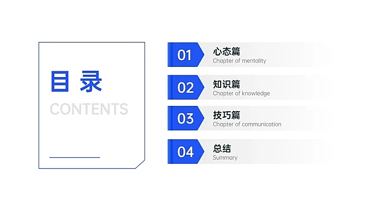 简约商务分享培训PPT目录页