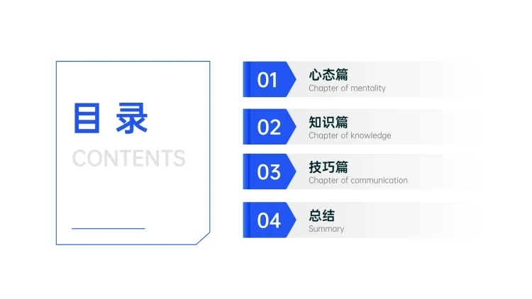 简约商务分享培训PPT目录页预览效果