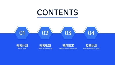 企业营销计划PPT目录页