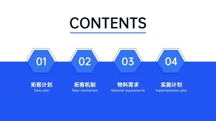 企业营销计划PPT目录页预览效果