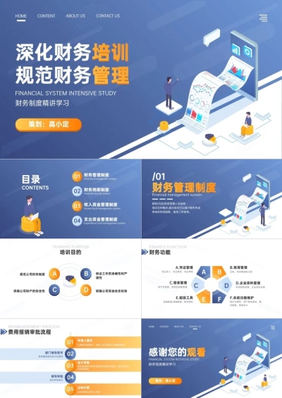 财务管理培训学习PPT