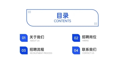 金融保险招聘宣讲PPT目录页