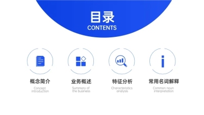 金融商务产品培训PPT目录页