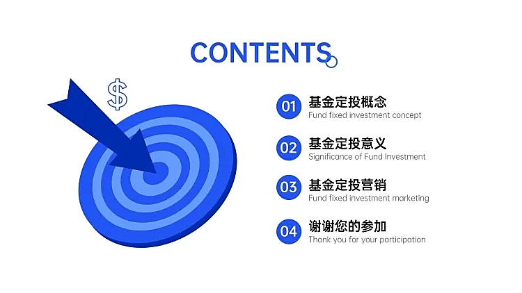 金融商务业务培训PPT目录页
