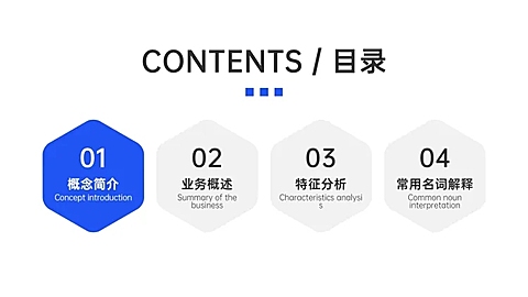 简约金融产品推广PPT目录页