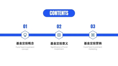 简约商务金融PPT目录页