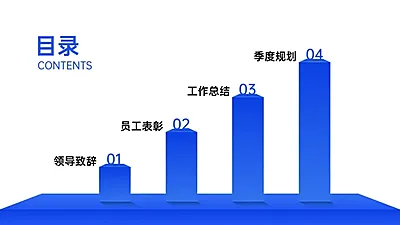 金融银行工作会议PPT目录页