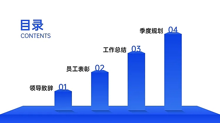 金融银行工作会议PPT目录页