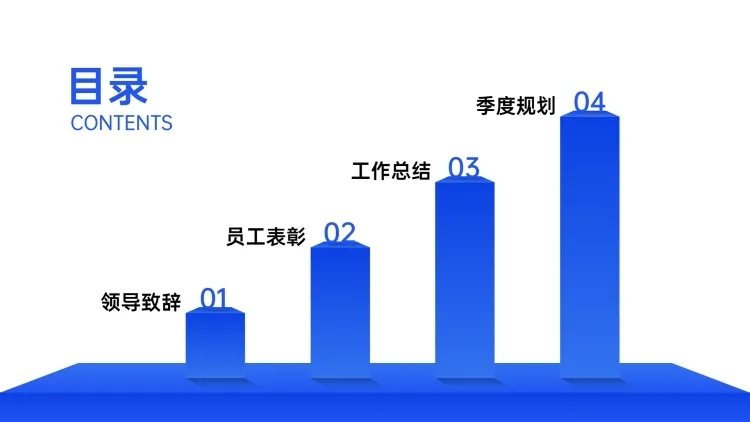 金融银行工作会议PPT目录页预览效果