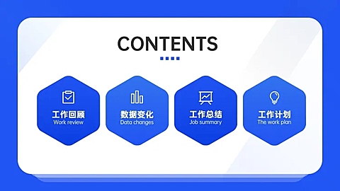 商务工作总结PPT目录页