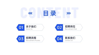 商务招聘宣讲PPT目录页