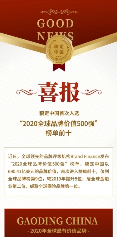 喜报好消息喜讯表彰名单光荣榜长图