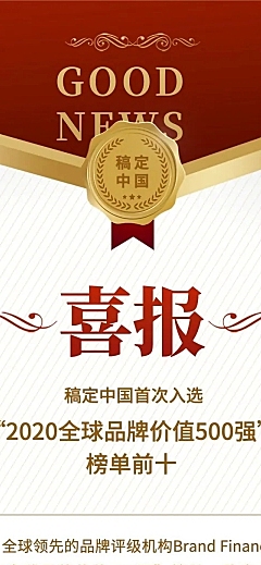 喜报好消息喜讯表彰名单光荣榜长图