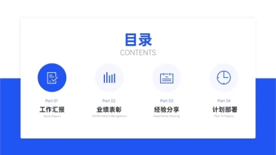 地产销售会议总结PPT目录页