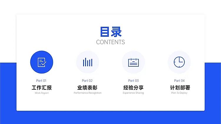 地产销售会议总结PPT目录页