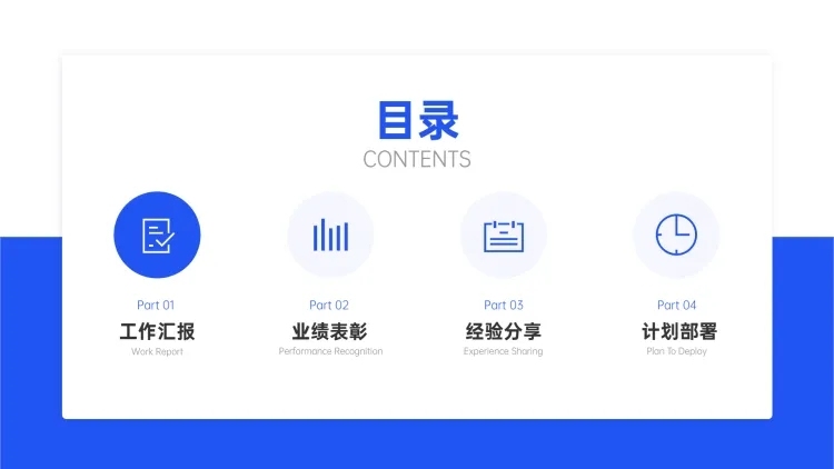 地产销售会议总结PPT目录页预览效果