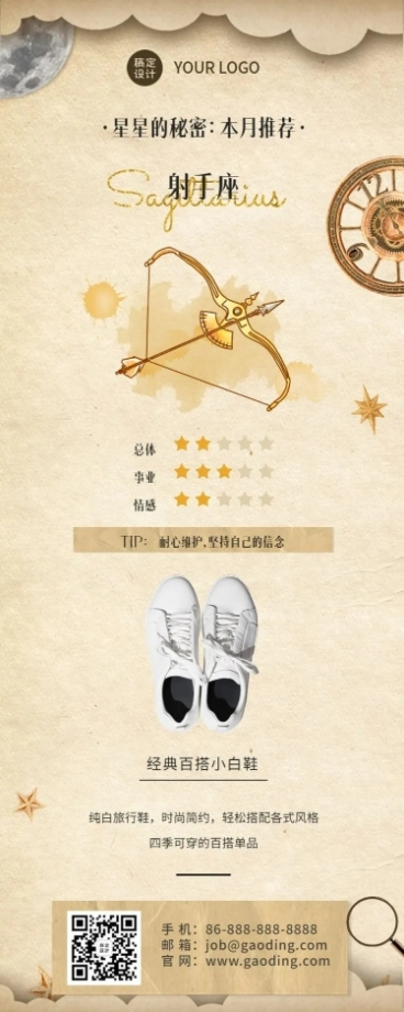 十二星座生日月产品推荐占星预览效果