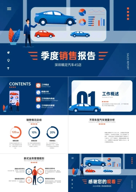 汽车企业销售季度汇报PPT预览效果