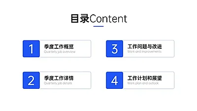 极简商务工作总结计划PPT目录页