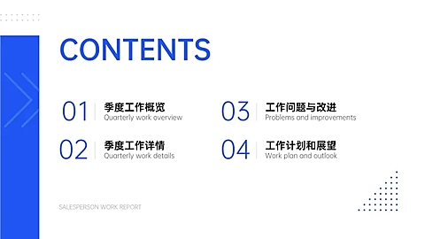简约销售工作总结计划PPT目录页