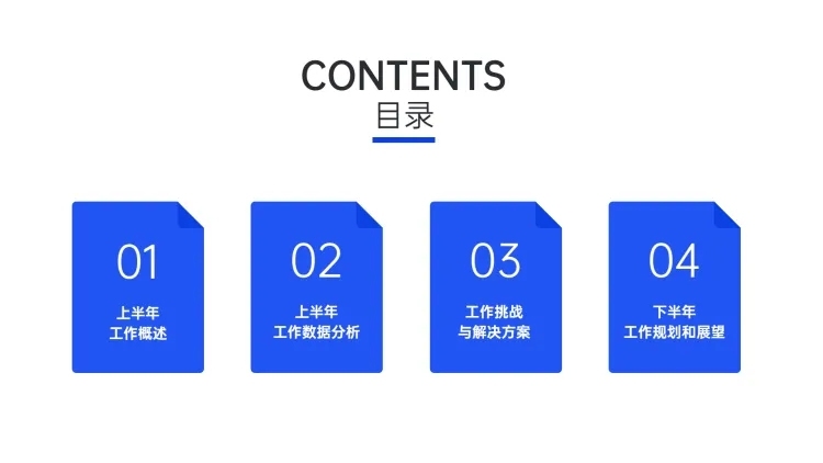 商务销售工作总结PPT目录页预览效果