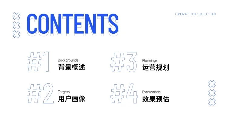 简约时尚运营方案PPT目录页预览效果