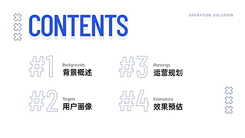 简约时尚运营方案PPT目录页