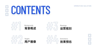 简约时尚运营方案PPT目录页