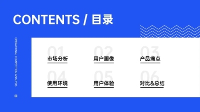 简约时尚运营总结汇报PPT目录页