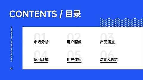 简约时尚运营总结汇报PPT目录页