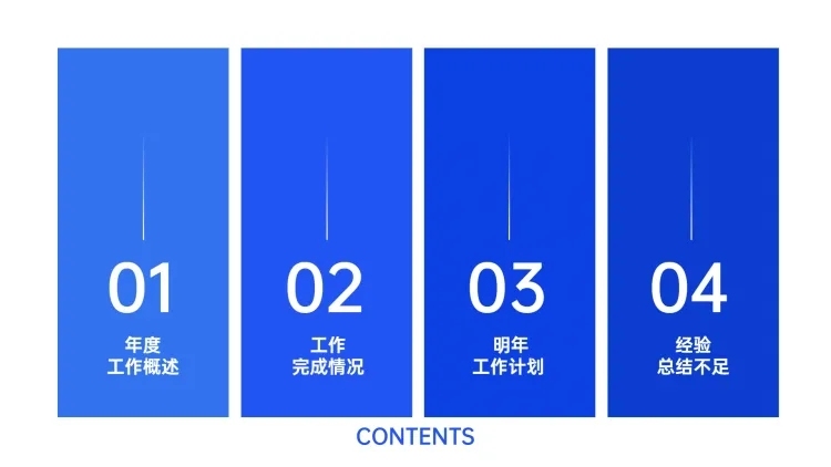 企业商务工作总结PPT目录页预览效果