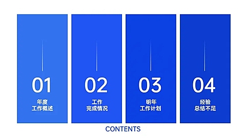 企业商务工作总结PPT目录页