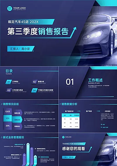 汽车企业店铺季度销售汇报PPT