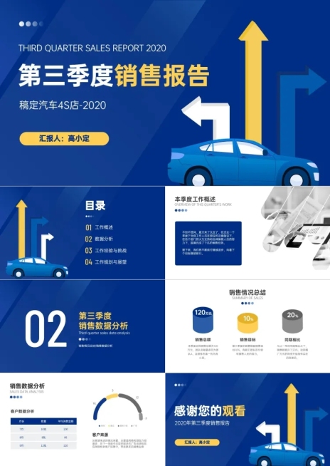 汽车企业季度销售汇报PPT预览效果