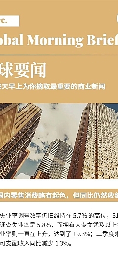 新闻简报要闻回顾报告快讯