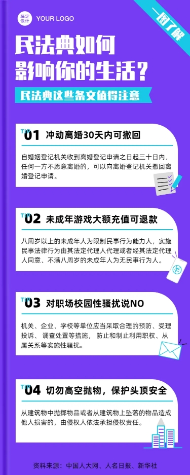 科普一图看懂入门课程揭秘解答宣传预览效果