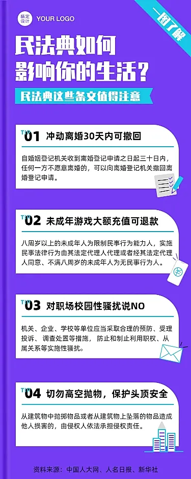 科普一图看懂入门课程揭秘解答宣传