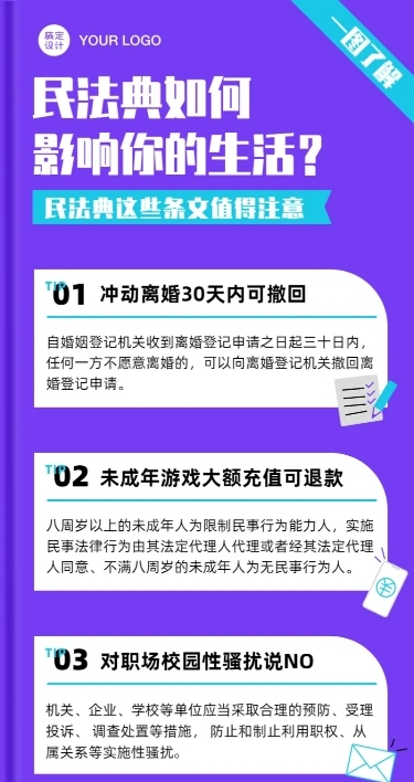 科普一图看懂入门课程揭秘解答宣传