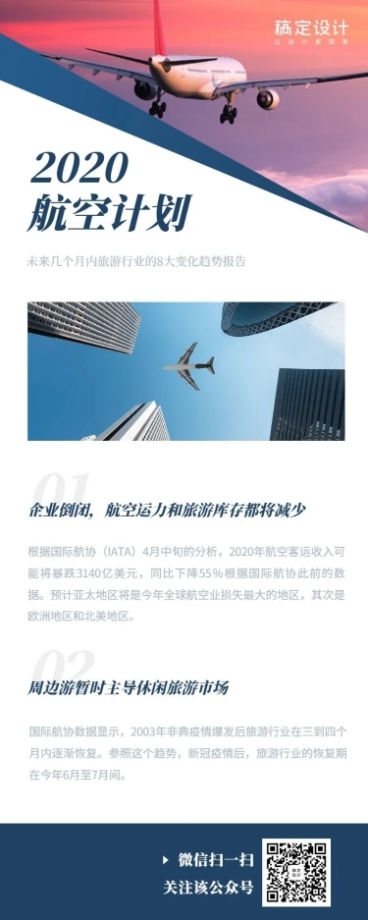 行业报告要闻资讯新闻公告预览效果