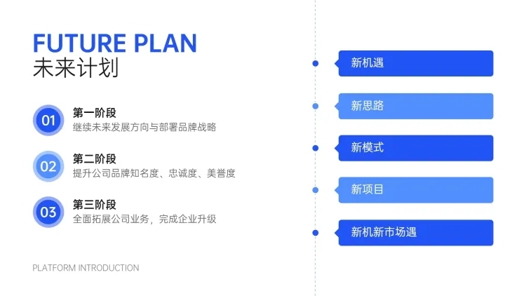 流程时间轴3项PPT内容页预览效果