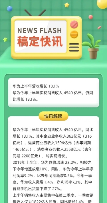 3D快讯早报日报速报解读文章长图