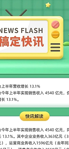 3D快讯早报日报速报解读文章长图