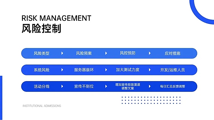 极简色块课程介绍PPT内容页