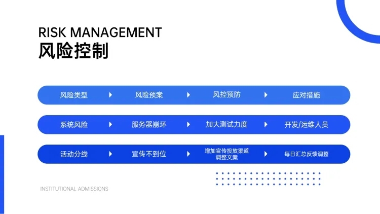 极简色块课程介绍PPT内容页预览效果