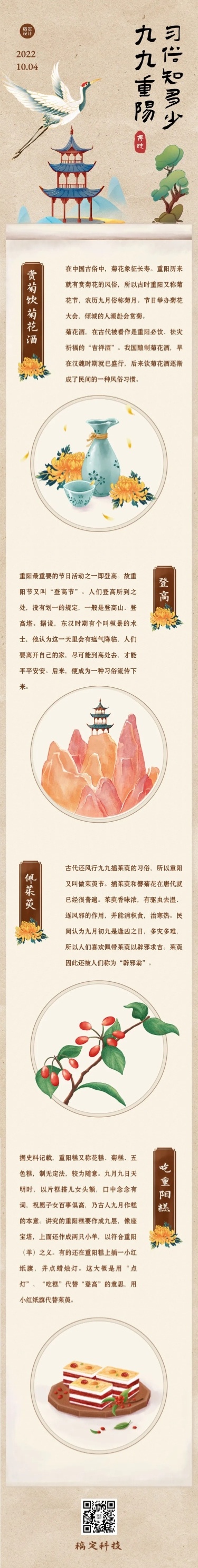 重阳节习俗科普中国风文章长图